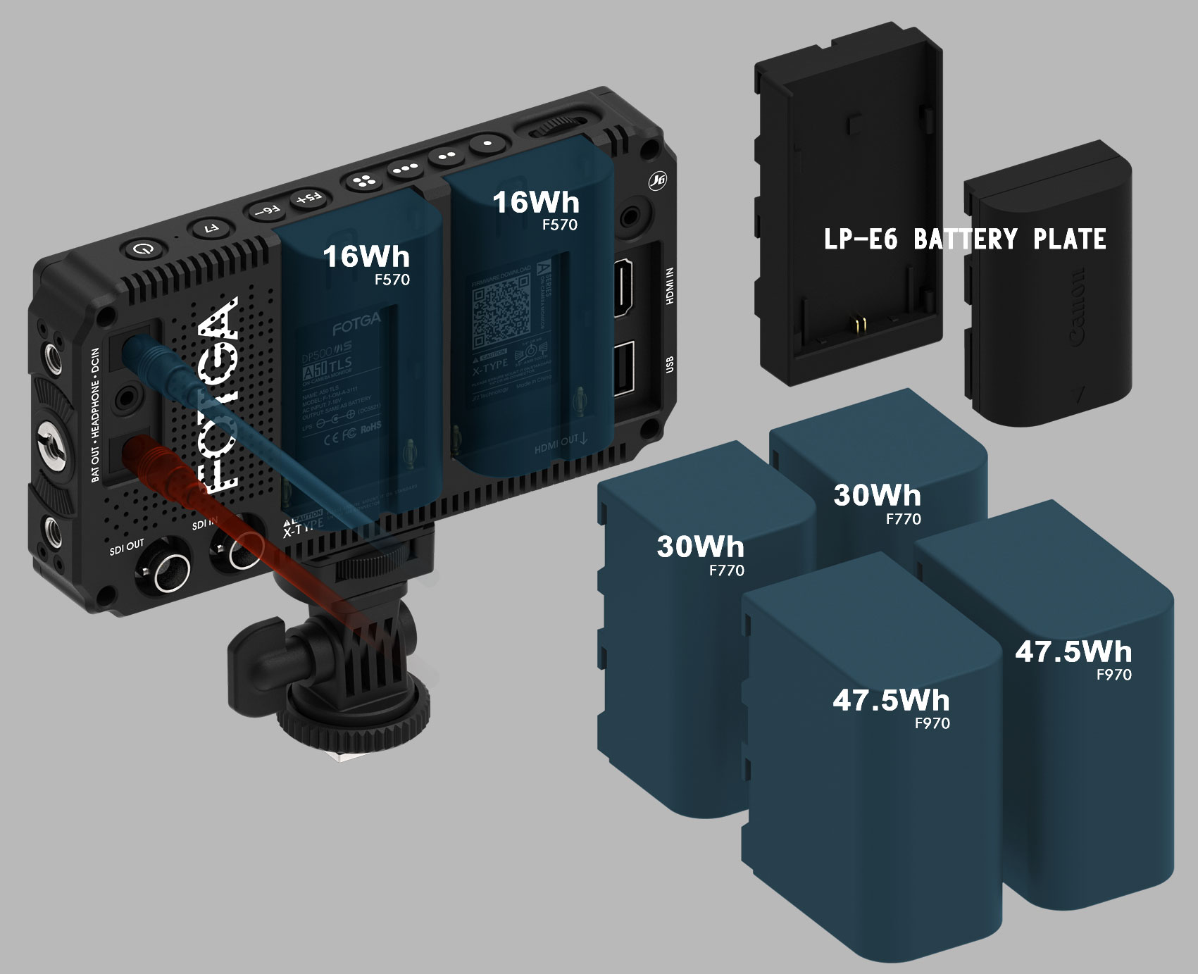 A50 5 inch on-camera monitor DP500IIIS | A series – FOTGA Official WebSite
