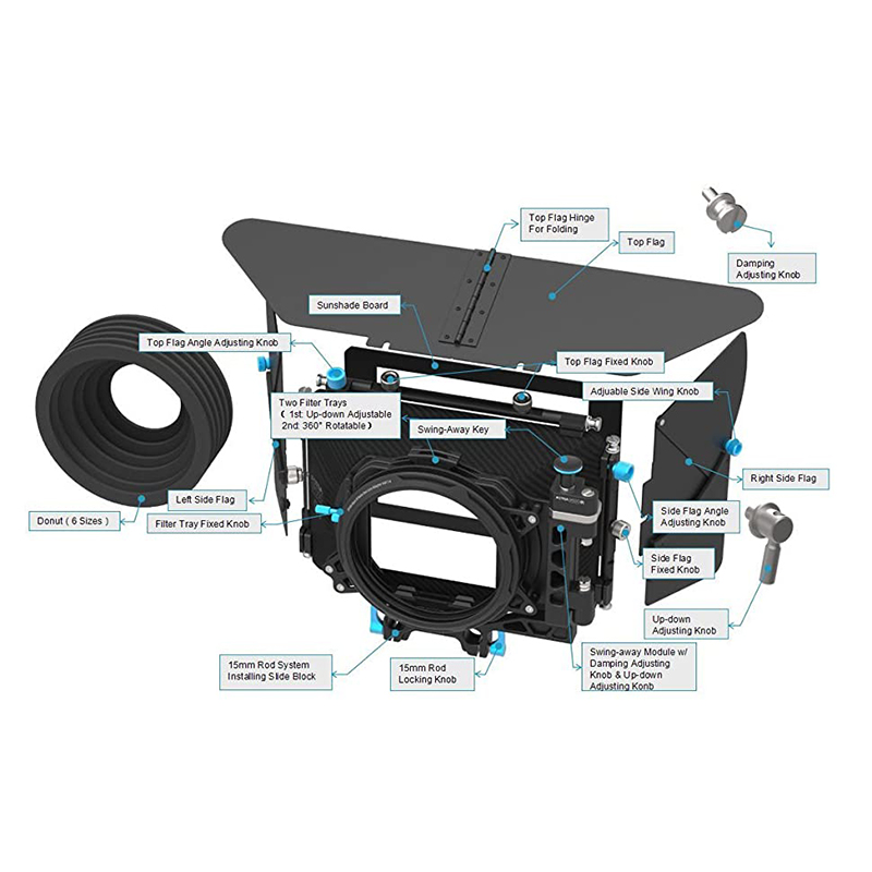 FOTGA DP500 Mark III Professional 15mm Rail 4×4 Swing-away DSLR Camera Matte  Box – FOTGA Official WebSite